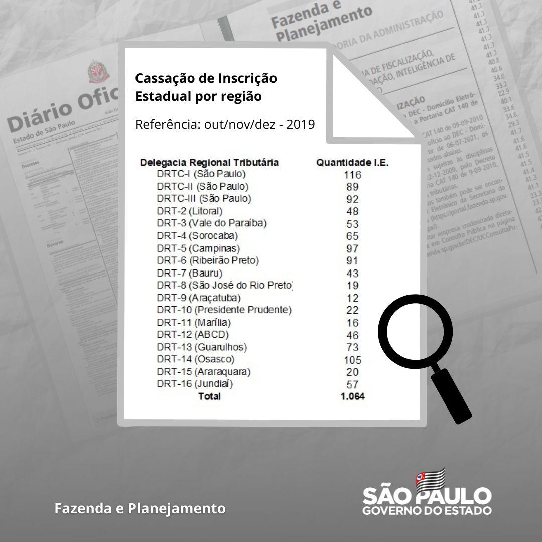 211207_Cassação IE_1 (1).jpeg