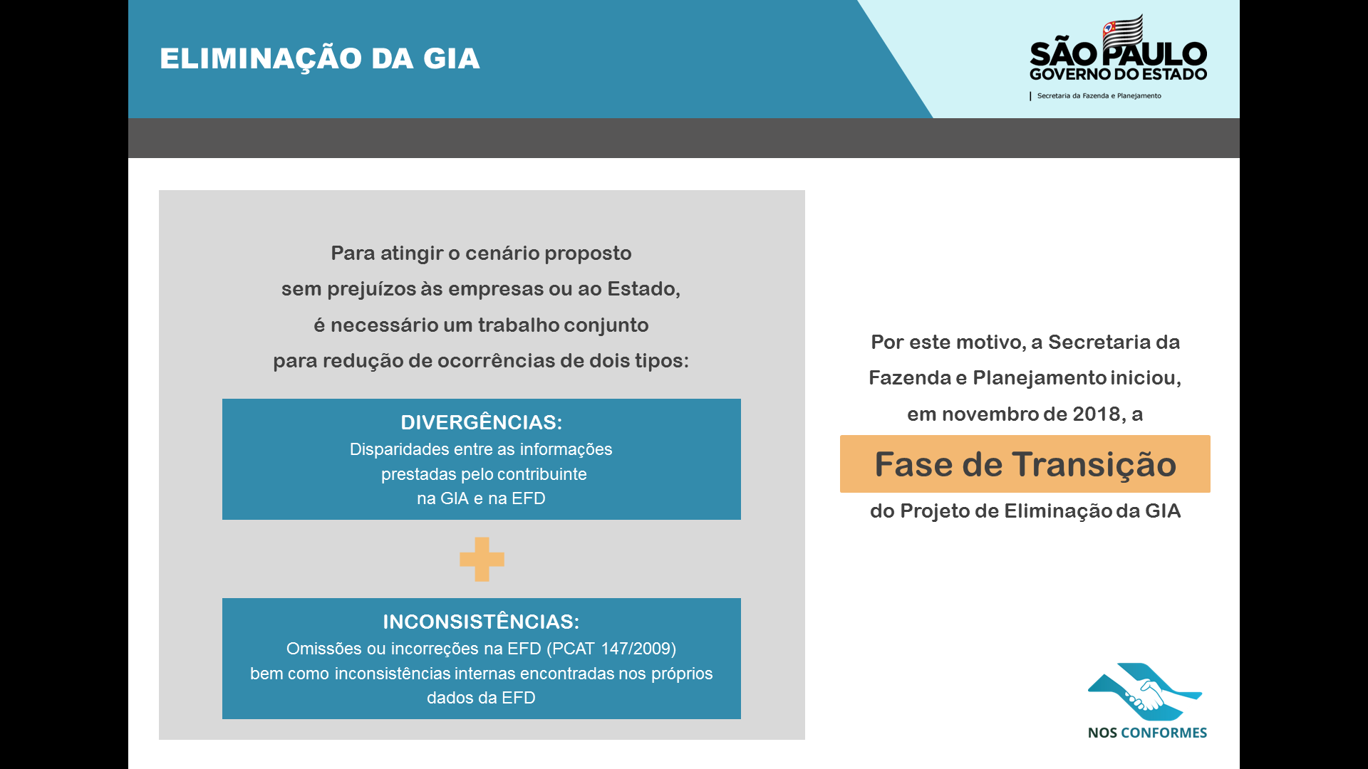 GIA esquema_fase transição I.png