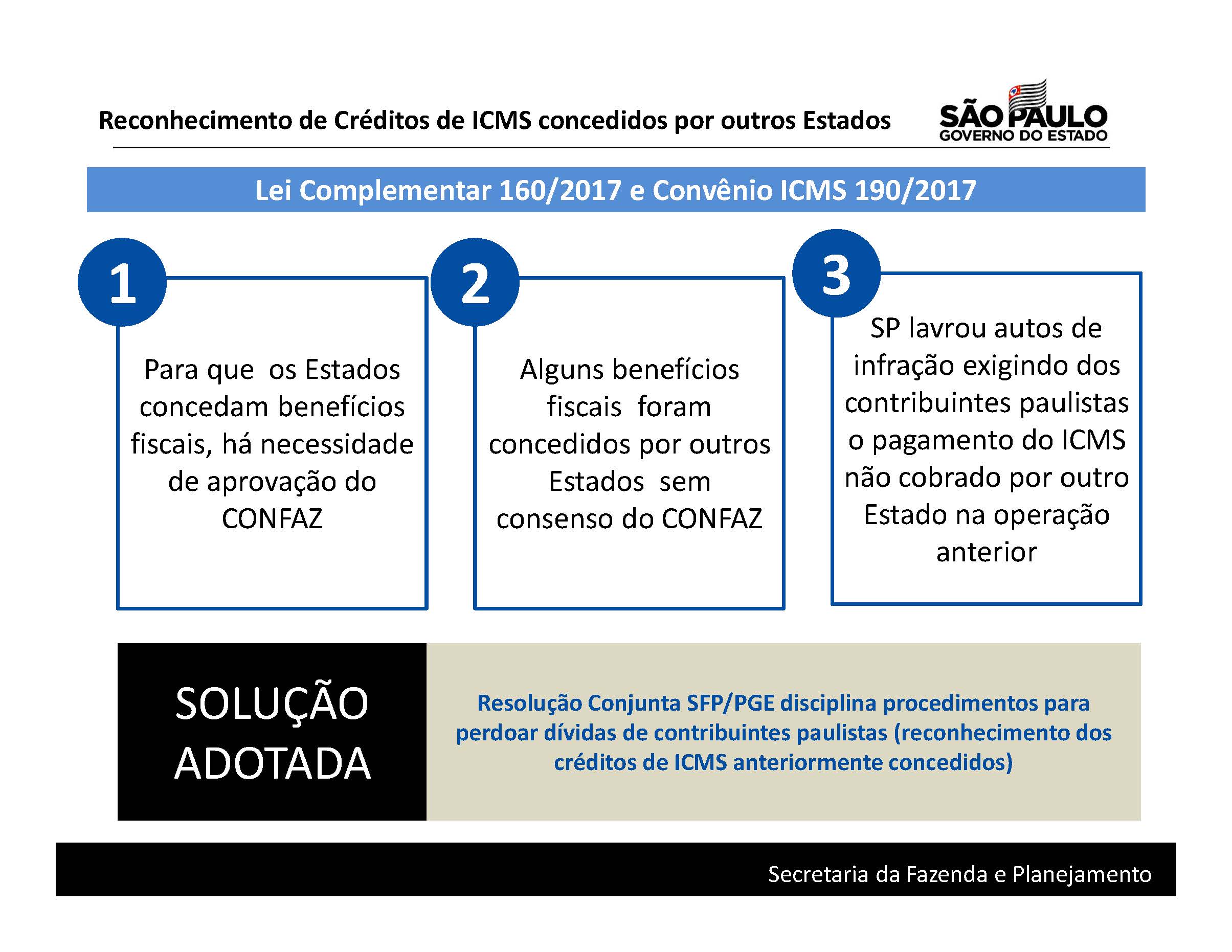 Infográfico 1 - Reconhecimento créditos ICMS.jpg