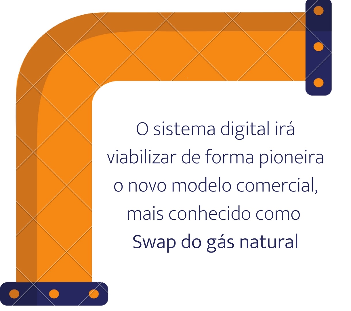 Swap do gás natural.jpg