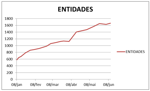 entidades.jpg