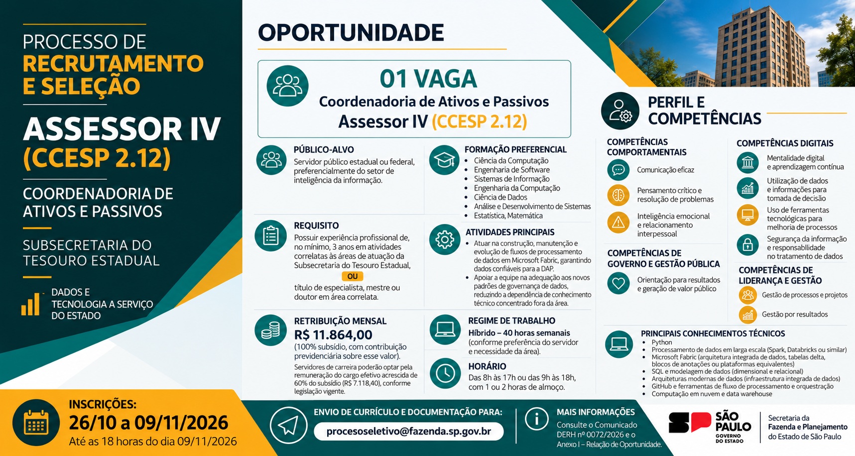Oportunidade Assessor IV — Tesouro Estadual.jpg
